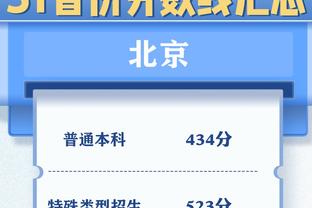 低位好手！申京10投6中 拿下18分3篮板6助攻3盖帽